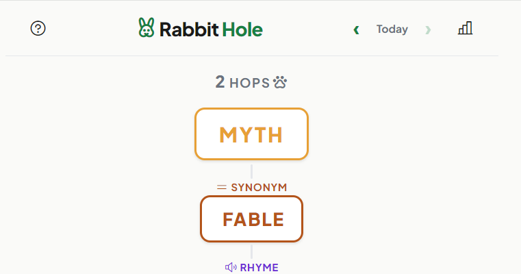rabbit-hole-game.com image